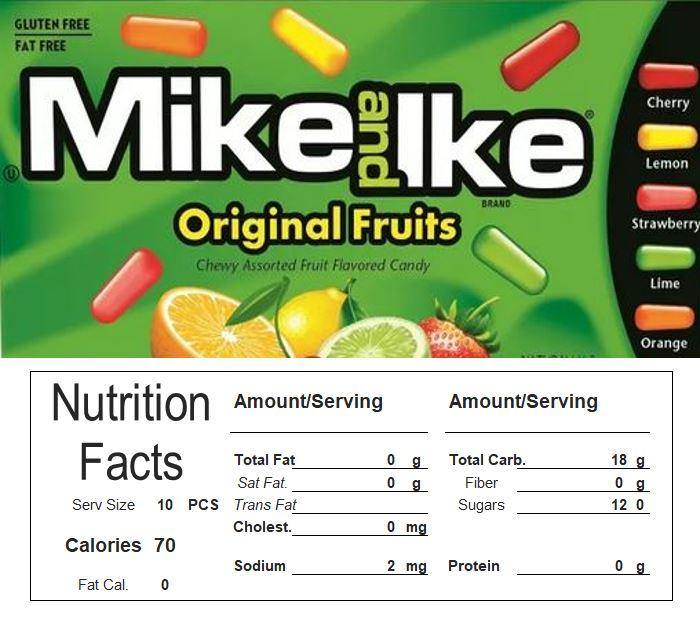 Mike Ike Vending Machine Candy Label Sticker With NUTRITION size B
