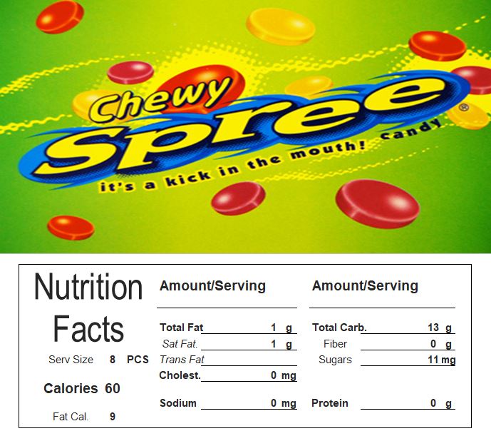 Chewy Spree Vending Machine Candy Label Sticker With NUTRITION